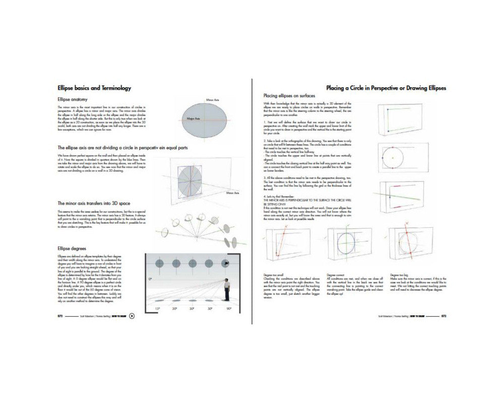 How To Draw by Scott Robertson