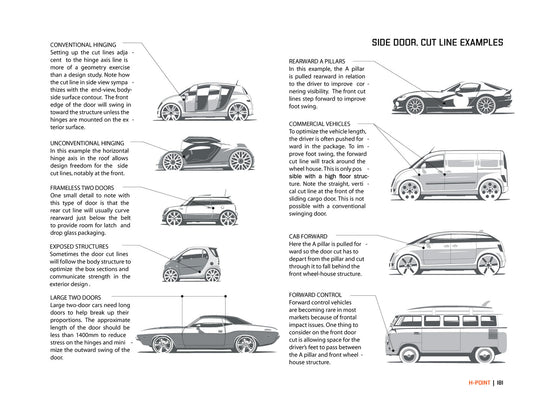 H-Point:The Fundamentals of Car Design &amp; Packaging