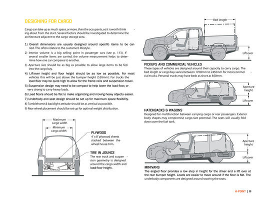 H-Point:The Fundamentals of Car Design &amp; Packaging