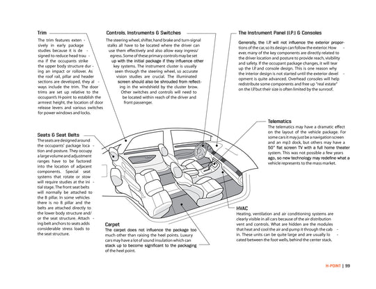 H-Point:The Fundamentals of Car Design &amp; Packaging