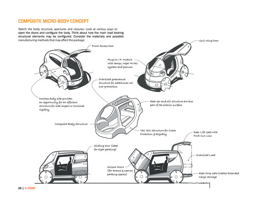H-Point:The Fundamentals of Car Design &amp; Packaging