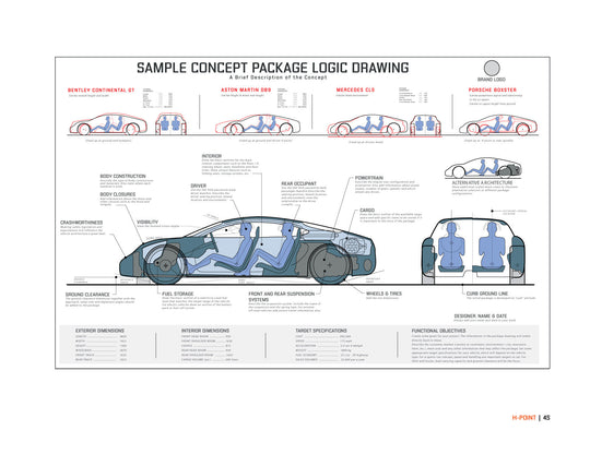 H-Point:The Fundamentals of Car Design &amp; Packaging