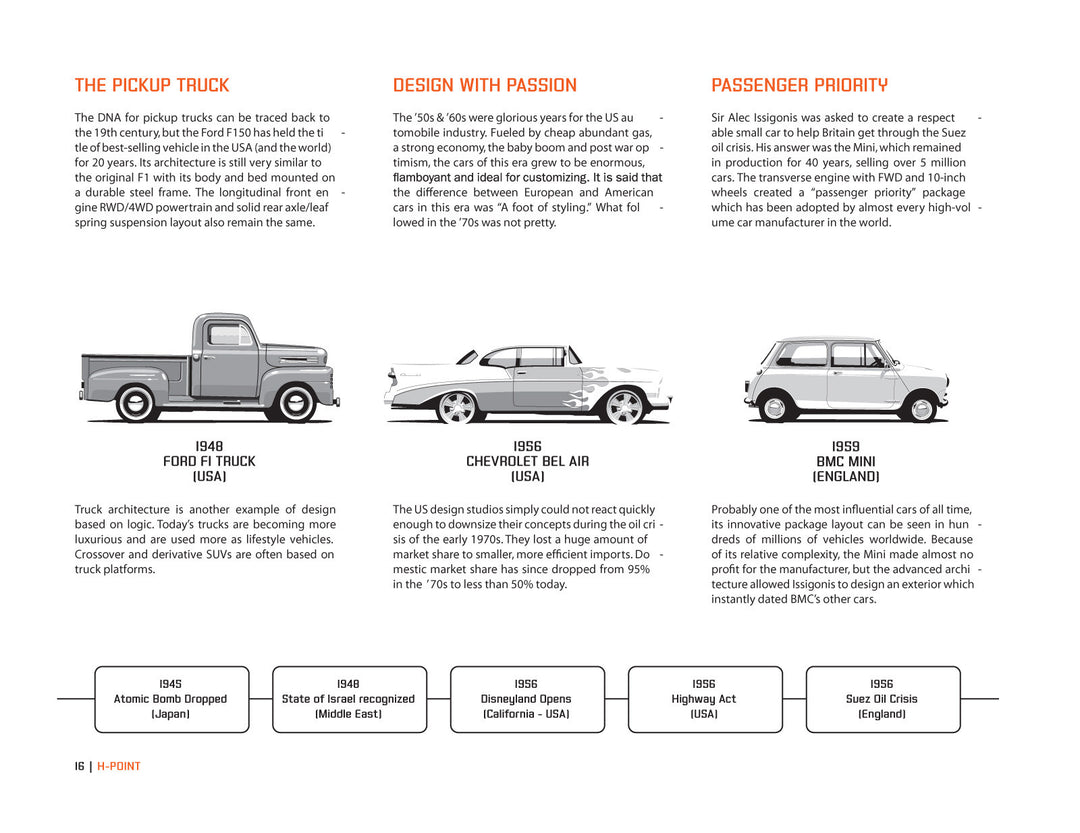H-Point:The Fundamentals of Car Design &amp; Packaging