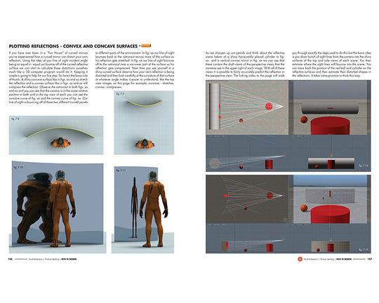 HowToRender-